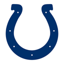 IND team logo